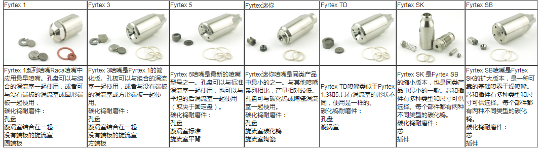 RACA 进口压力下载丝瓜视频污 RACA 进口压力下载丝瓜视频污
